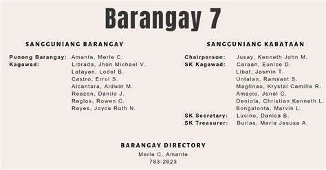 BARANGAY DIRECTORY – Lipa City.